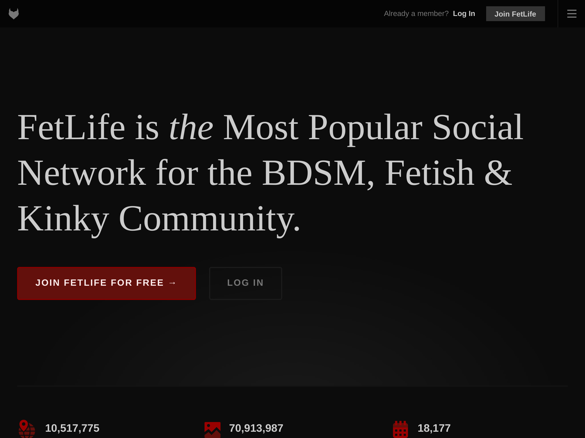 Fetlife Review: What You Need to Know