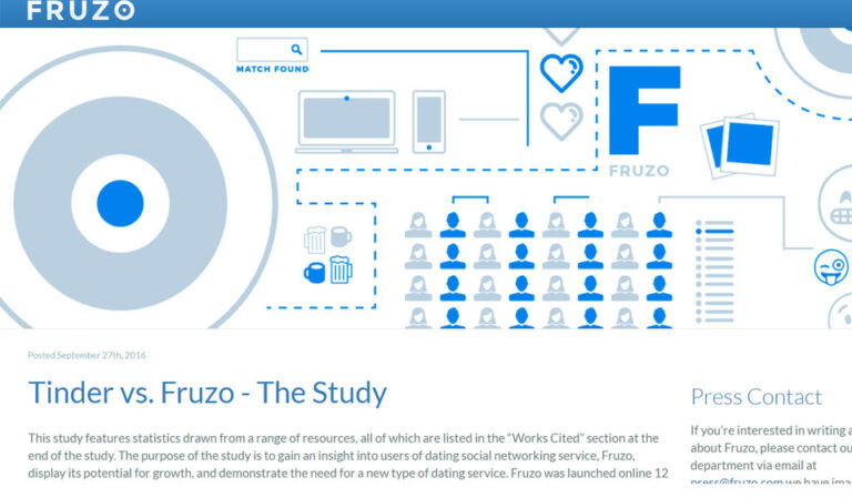 Fruzo Review 2023 – Cosa devi sapere